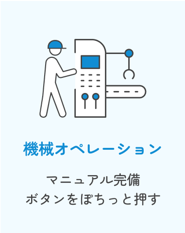 機械オペレーション:マニュアル完備。ボタンをぽちっと押す